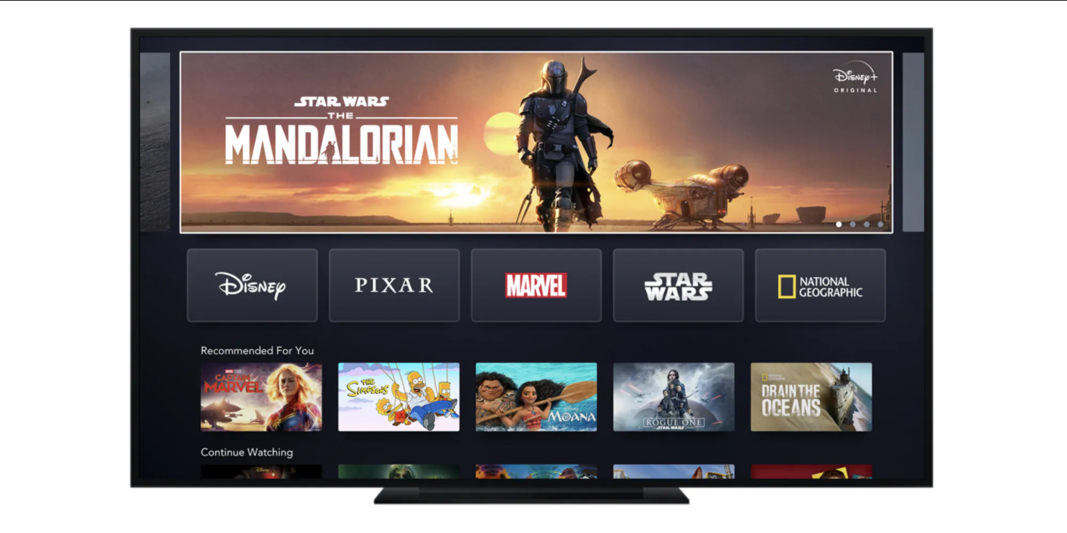 GroupWatch Disney+